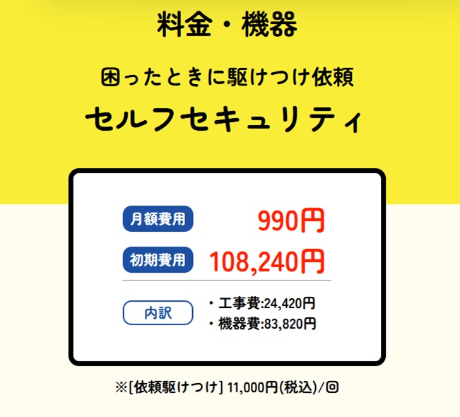 賃貸物件でも安心なALSOKホームセキュリティの全貌 6